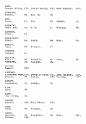FD-BCMI 20 - P19